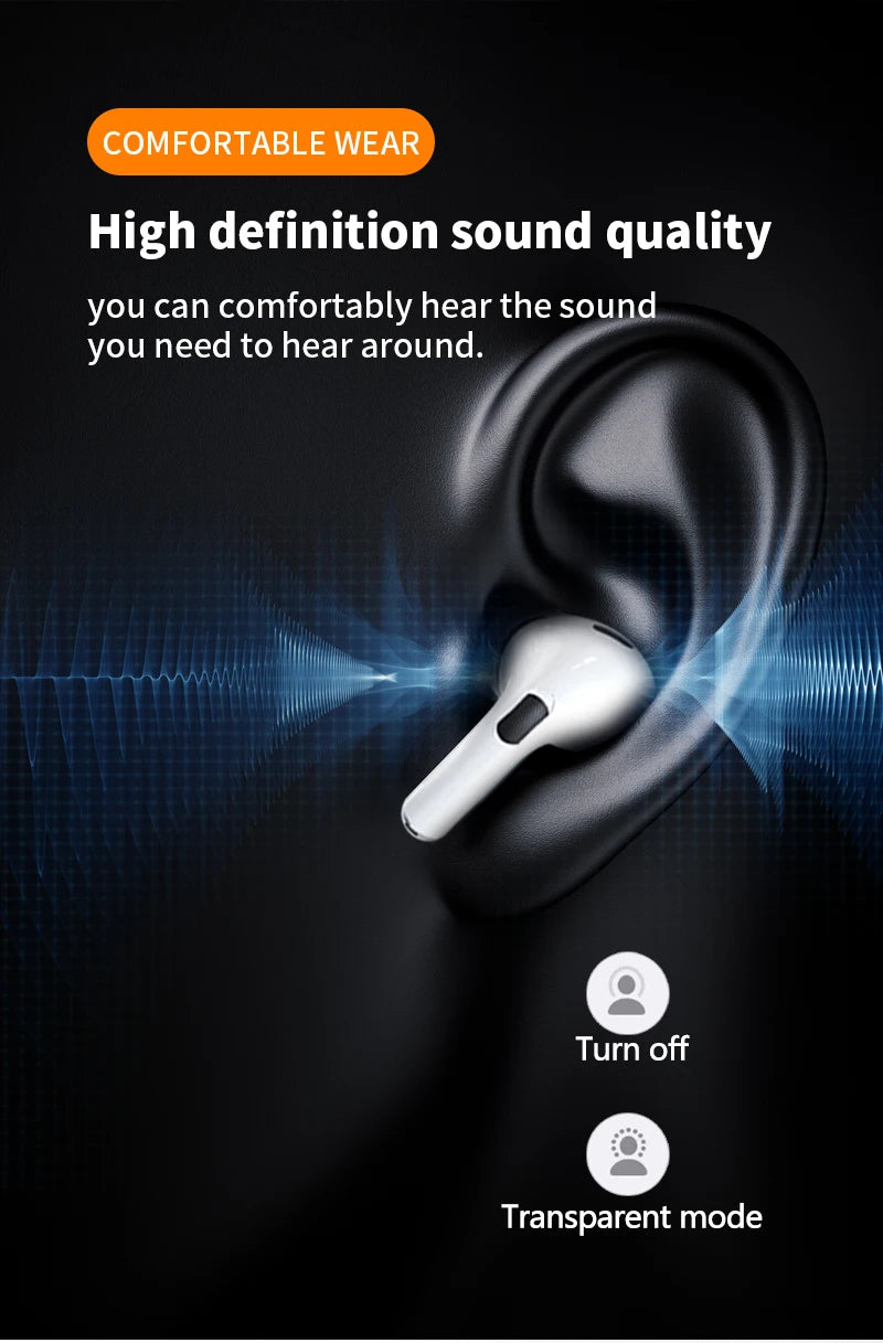 Airs Pod Wireless Bluetooth Earphones High-Fidelity Stereo Sound Quality and Long Battery Life Music Earbuds for iPhone Xiaomi